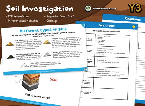 soil permeability test ks2|soil exploration year 3.